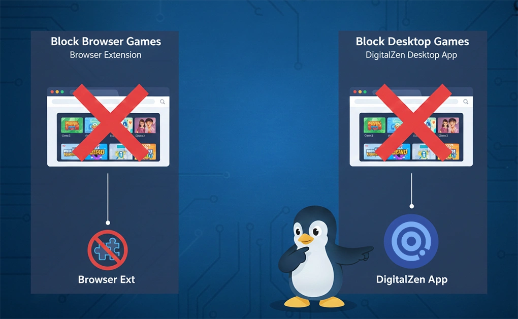 Simple Ways To Block Online Games Without Technical Steps
