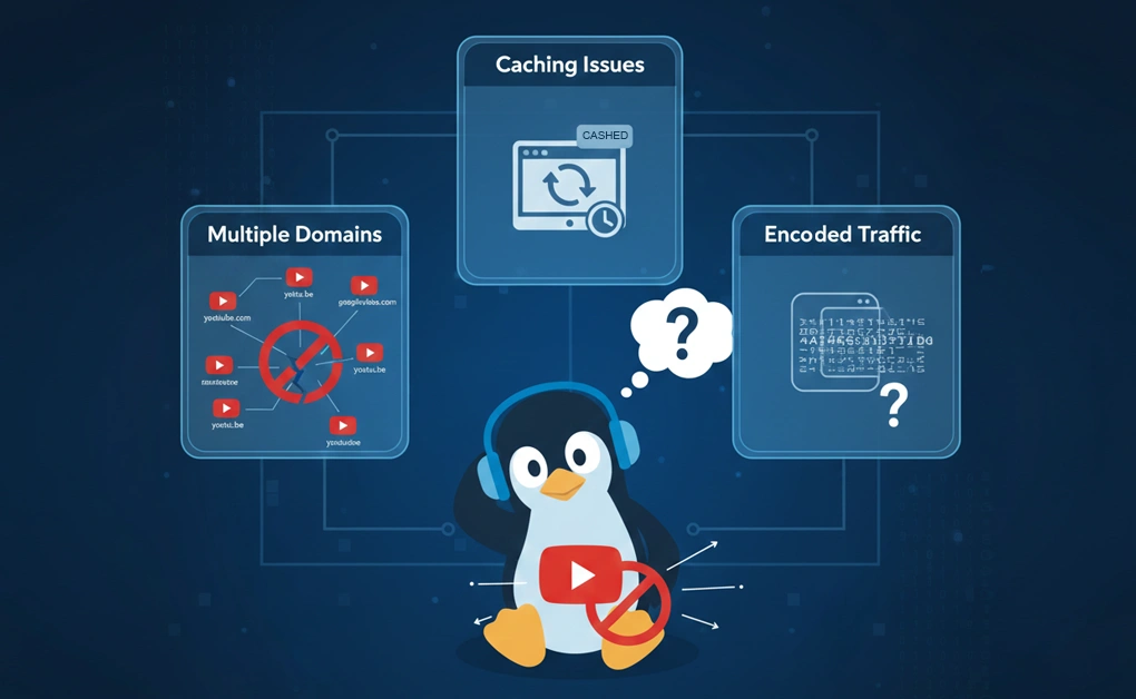 Why Blocking YouTube on Linux Can Be Tricky