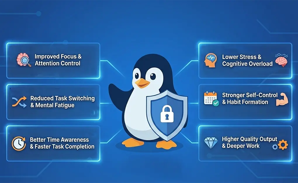 What Are the 6 Benefits of Blocking Distracting Websites and Apps